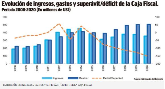 Esquema jubilatorio: Descripci&oacute;n, an&aacute;lisis y perspectivas de los sistemas