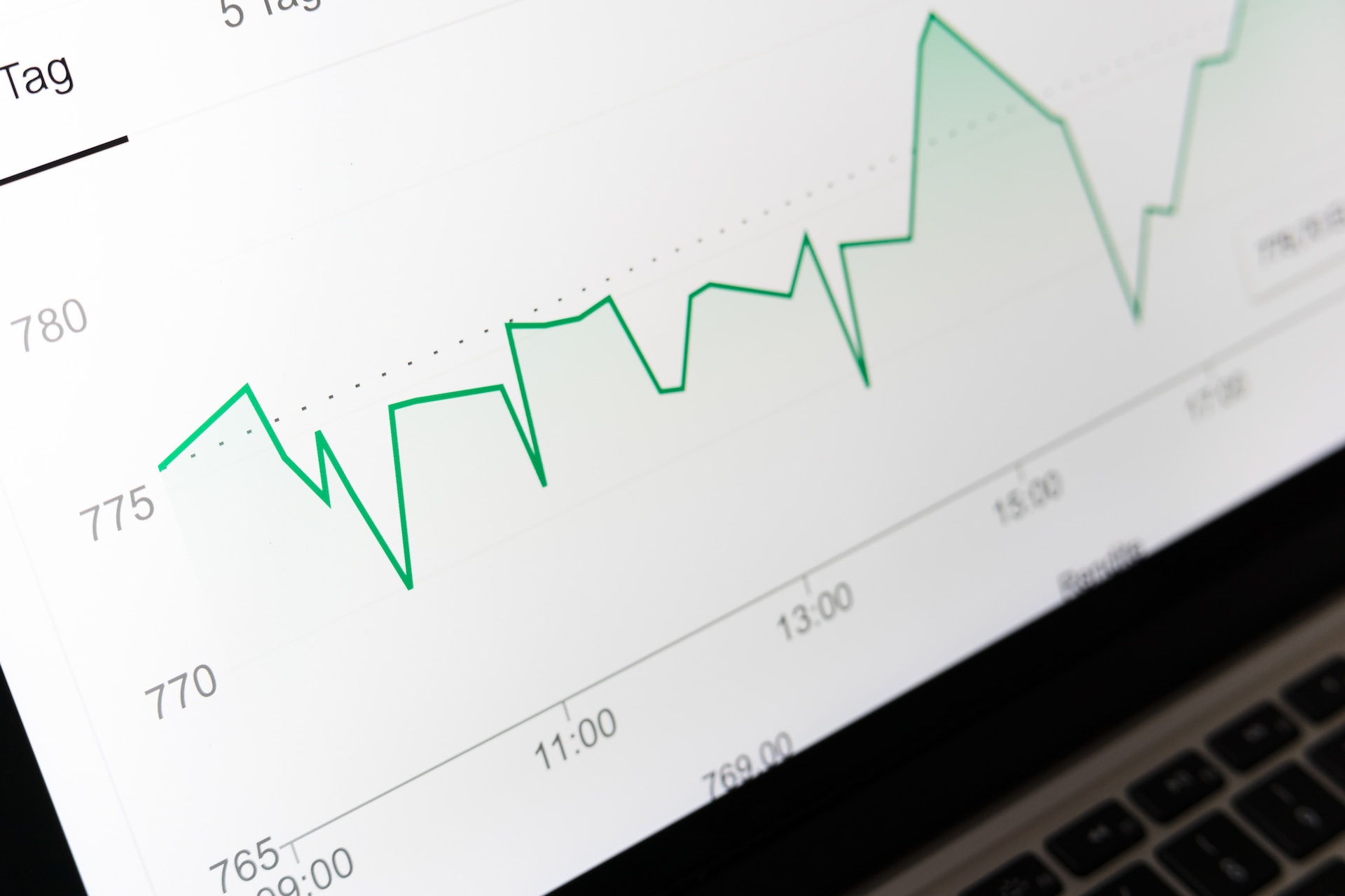 La inflaci&oacute;n de octubre fue de 3,5% interanual